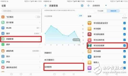 華為榮耀V9耗電快？這4個(gè)辦法助你輕松續(xù)航無憂！