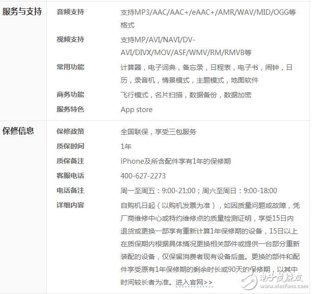 iphone8最新消息，iphone8什么時候上市？iphone8新增3D攝像頭識別？但技術(shù)上的難題會讓它晚發(fā)布兩個月？