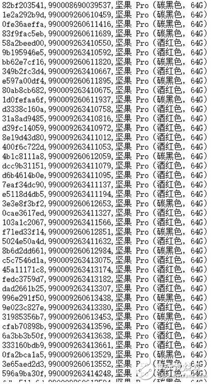 堅果pro最新消息，中國“吹牛老爹”羅永浩先森慘遭自家工程師打臉，真實銷量沒有日均2W！