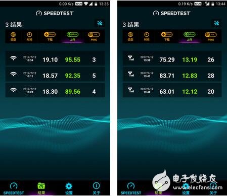 一加5和小米6那個(gè)手機(jī)好？和所有的835芯片手機(jī)相比，一加5到底有何優(yōu)勢(shì)？