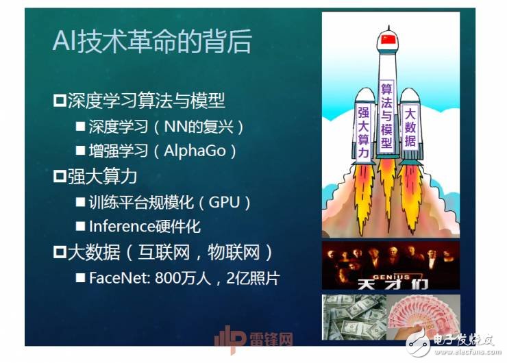 人工智能超越人類？如何用X數(shù)據(jù)驅(qū)動(dòng)AI成長(zhǎng)