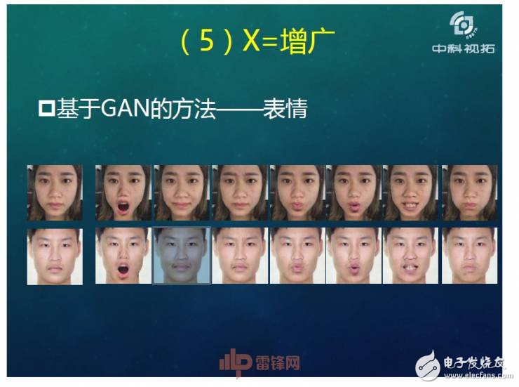 人工智能超越人類？如何用X數(shù)據(jù)驅(qū)動(dòng)AI成長(zhǎng)