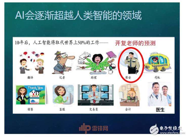 人工智能超越人類？如何用X數(shù)據(jù)驅(qū)動(dòng)AI成長(zhǎng)