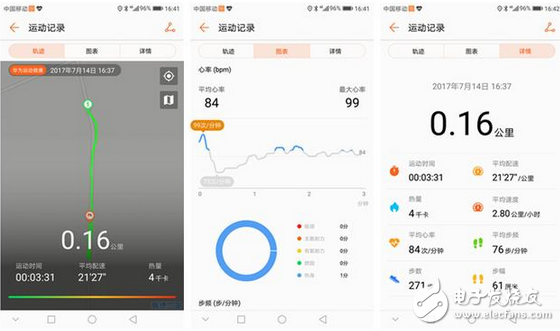 榮耀手環(huán)3、fitbit alta HR和小米手環(huán)2 王者爭風誰是真正健康保護神