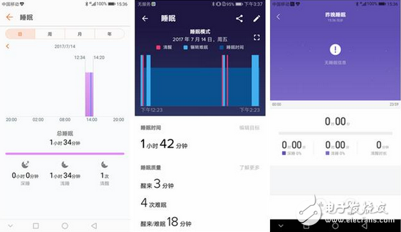榮耀手環(huán)3、fitbit alta HR和小米手環(huán)2 王者爭風誰是真正健康保護神