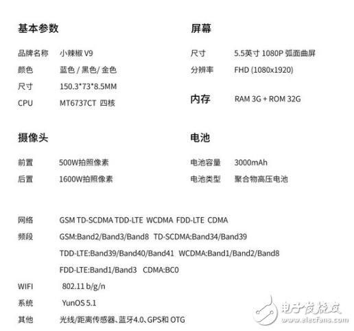 享受視無界，讓用戶體驗真正的智能硬件產(chǎn)品！