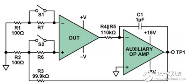  運(yùn)放關(guān)鍵參數(shù)的測(cè)量方法介紹