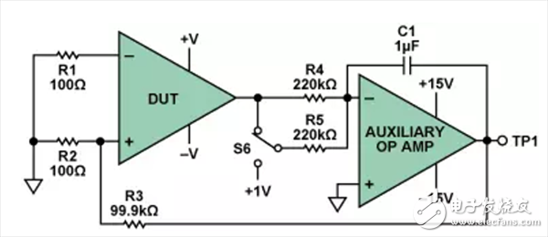  運(yùn)放關(guān)鍵參數(shù)的測(cè)量方法介紹