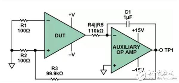  運(yùn)放關(guān)鍵參數(shù)的測(cè)量方法介紹