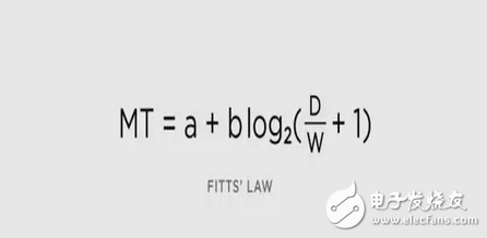 關(guān)于菲茨定律的雜談與未來交互方式