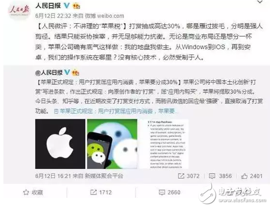 市值暴跌3000億　“蘋果稅”胎死腹中？蘋果打賞抽成30%或被取消