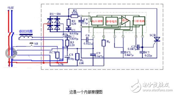 漏電保護器原理_漏電保護器跳閘問題檢測及處理方法