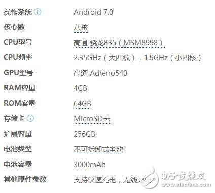 華為P10和三星S8哪個(gè)好？配置、外形、像素全方位對(duì)比