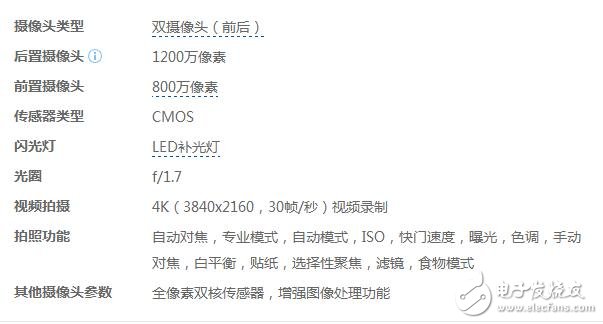 華為P10和三星S8哪個(gè)好？配置、外形、像素全方位對(duì)比
