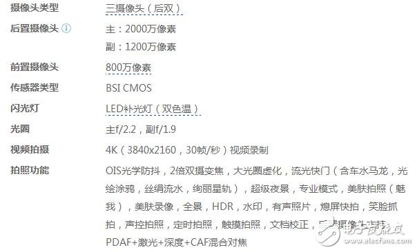 華為P10和三星S8哪個(gè)好？配置、外形、像素全方位對(duì)比