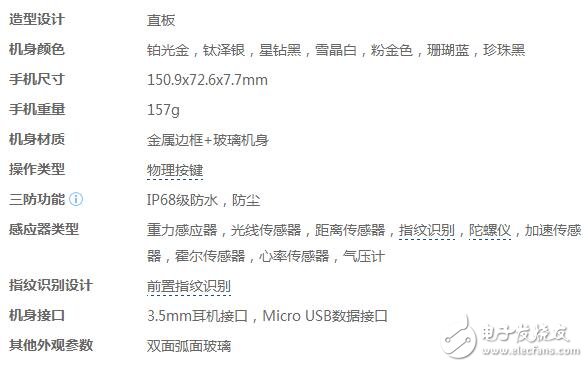 三星Galaxy S7 edge與三星Galaxy S8對(duì)比，配置，外觀，攝像，價(jià)格詳細(xì)對(duì)比，現(xiàn)在誰更值得入手？