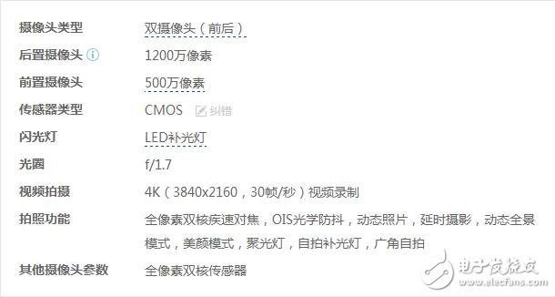 三星Galaxy S7 edge與三星Galaxy S8對(duì)比，配置，外觀，攝像，價(jià)格詳細(xì)對(duì)比，現(xiàn)在誰更值得入手？