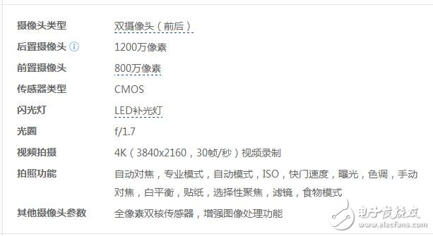 三星Galaxy S7 edge與三星Galaxy S8對(duì)比，配置，外觀，攝像，價(jià)格詳細(xì)對(duì)比，現(xiàn)在誰更值得入手？