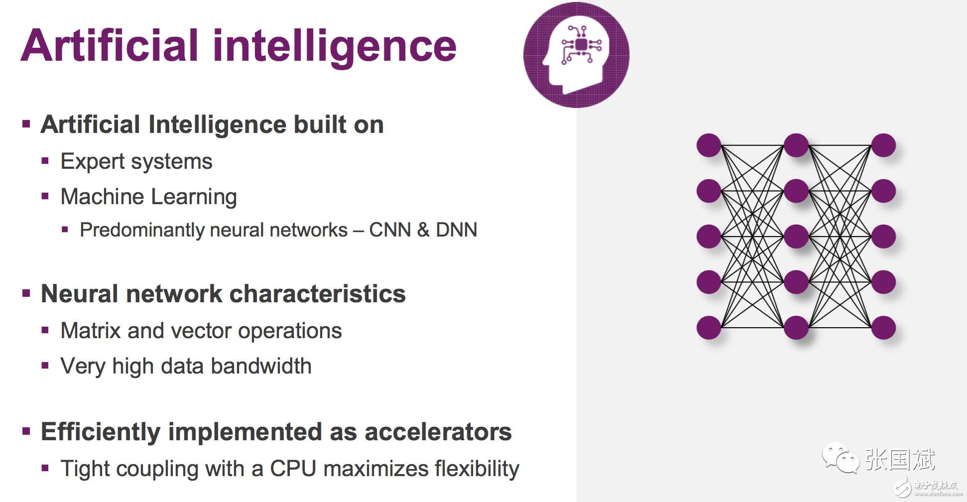 面向未來智能紀(jì)元_共建共享異構(gòu)計(jì)算