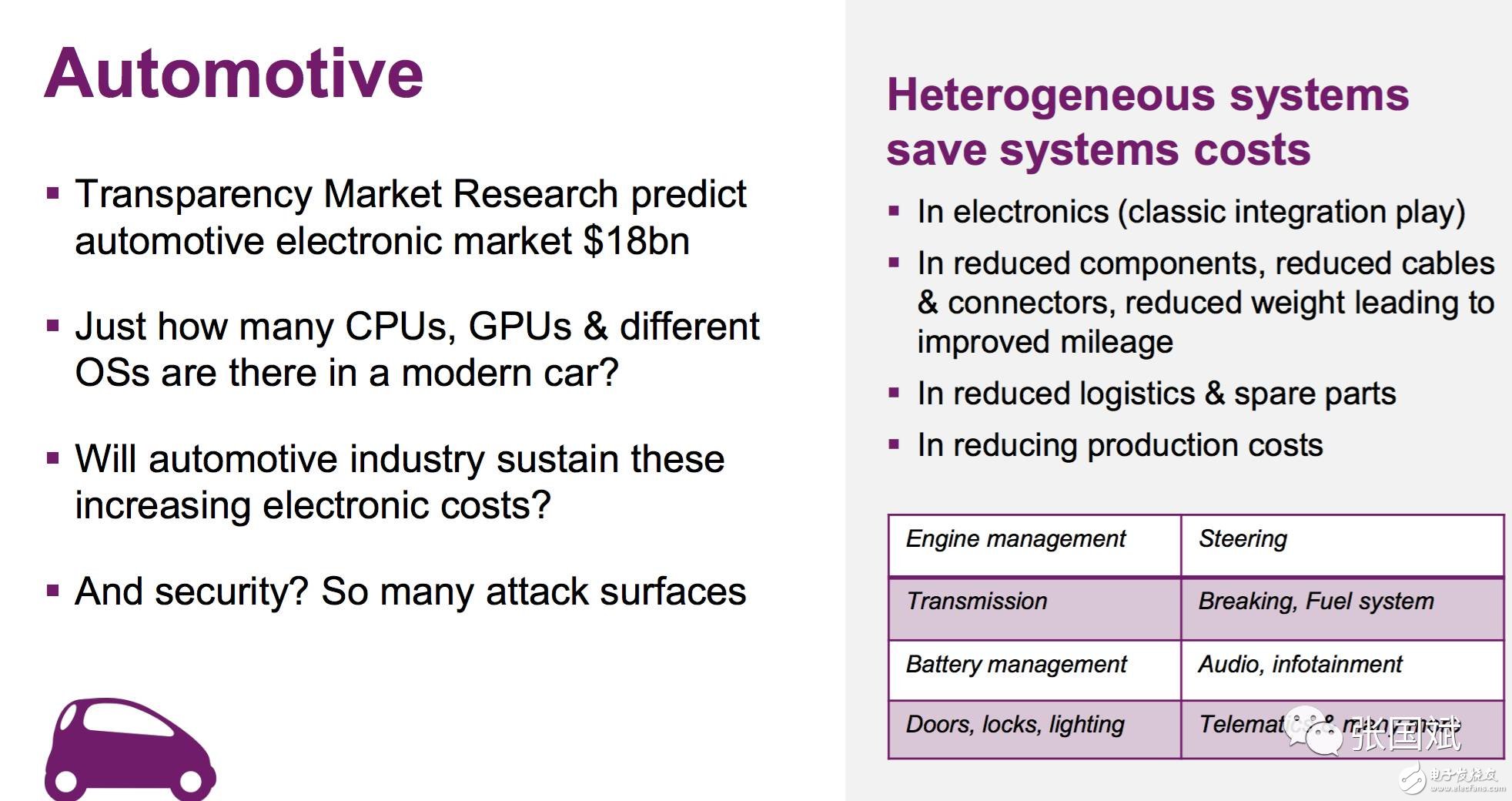 面向未來智能紀(jì)元_共建共享異構(gòu)計(jì)算