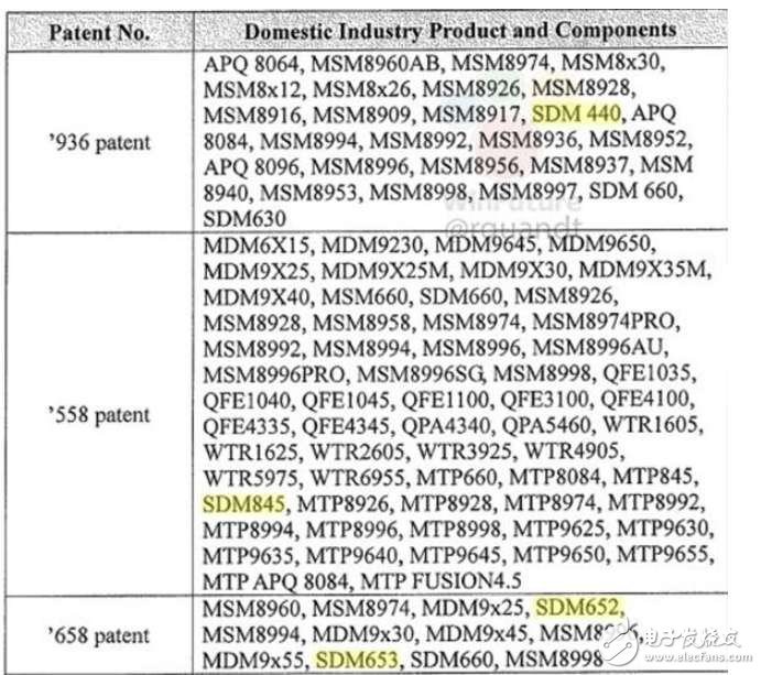 三星S9、小米7最新消息匯總：三星S9、小米7的處理器遭曝光，小米7就指望它量產(chǎn)呢！