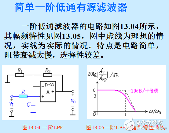 有源低通濾波器(lpf)工作原理與作用詳解