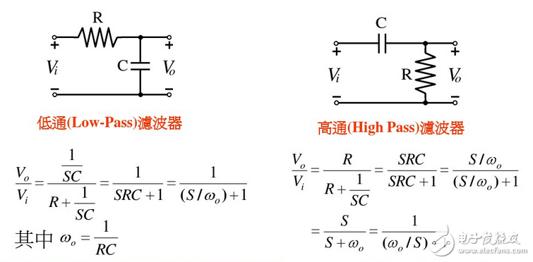 有源低通濾波器(lpf)工作原理與作用詳解