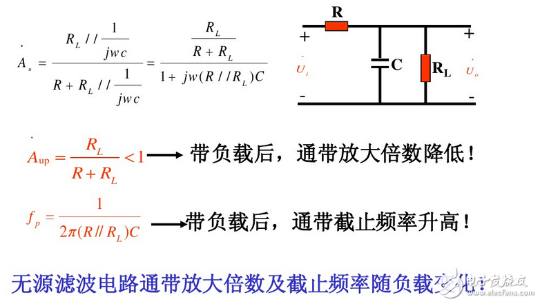 有源和無源濾波器的區(qū)別_有源無源濾波器優(yōu)缺點(diǎn)