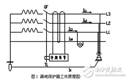 漏電保護(hù)器接線圖原理，漏電保護(hù)器接線方法，三相漏電斷路器接線方法詳解