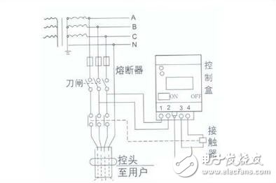 漏電保護(hù)器接線圖原理，漏電保護(hù)器接線方法，三相漏電斷路器接線方法詳解