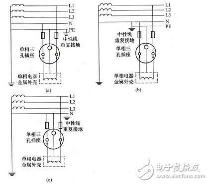 實(shí)用單相三孔插座接線圖告訴你單相三孔插座的上孔接什么線？