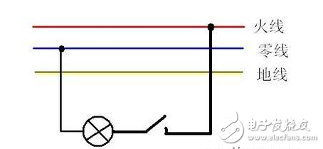 實(shí)用單相三孔插座接線圖告訴你單相三孔插座的上孔接什么線？