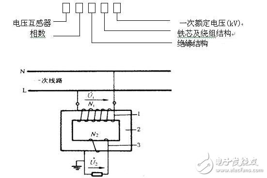 電壓互感器作用及原理__電壓互感器型號(hào)含義_電壓互感器接線(xiàn)圖講解