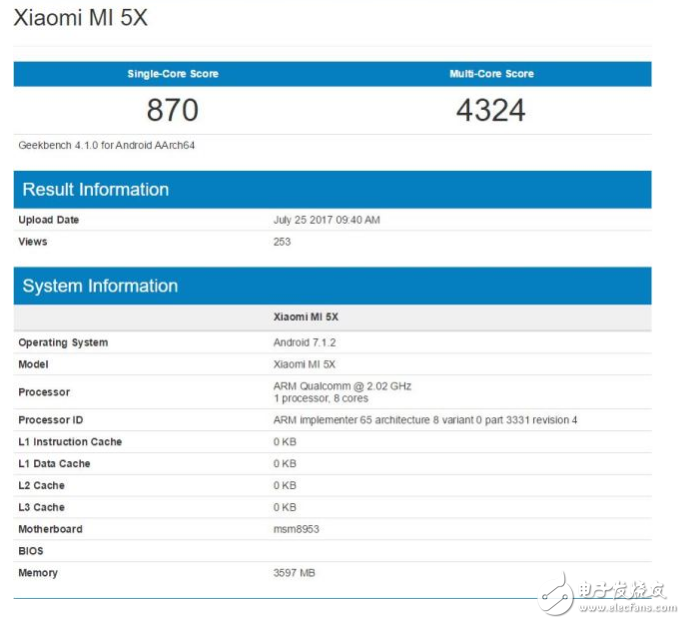 小米5X與MIUI9即將發(fā)布:小米5外形、配置、跑分、售價終極曝光,1999元就可以買到?