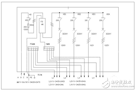 配電箱接線怎么接漂亮？家用配電箱正規(guī)接法給你標(biāo)準(zhǔn)答案
