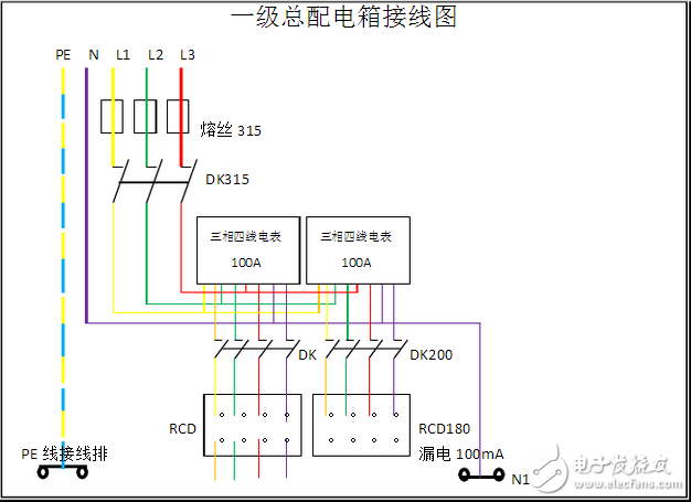 配電箱接線圖_配電柜接線圖：電工必學(xué)的配電接線方式