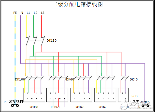 配電箱接線圖_配電柜接線圖：電工必學(xué)的配電接線方式