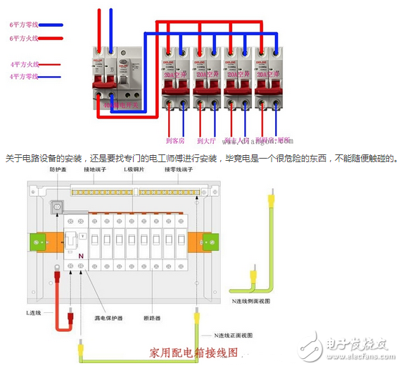 配電箱接線圖_配電柜接線圖：電工必學(xué)的配電接線方式