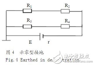 導(dǎo)體接地問題_導(dǎo)體接地還會有電荷嗎？導(dǎo)體接地的種類和作用？