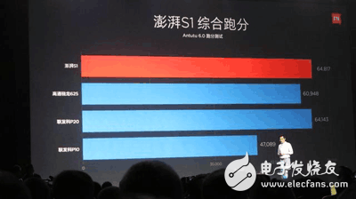 小米5X與小米5C對(duì)比評(píng)測(cè)：外觀、配置、性能、續(xù)航、跑分對(duì)比分析那個(gè)更好？