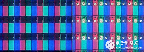 OLED將大肆流行的時候 為何說LCD屏幕比OLED屏幕更優(yōu)秀？