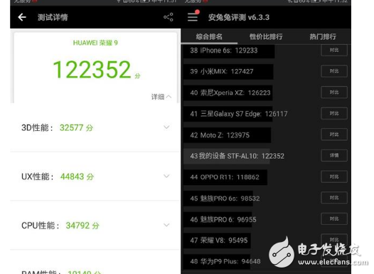 小米6、榮耀9區(qū)別對(duì)比評(píng)測(cè)：有顏有實(shí)力的旗艦機(jī)小米6、華為榮耀9誰(shuí)更值得入手呢
