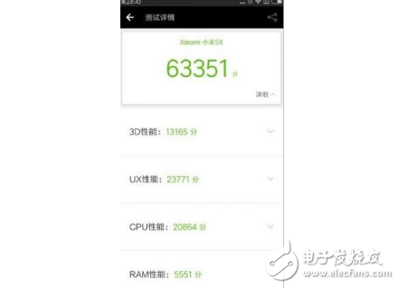 小米5X怎么樣？小米5X上手體驗(yàn)評(píng)測(cè)：顏值媲美iPhone7 Plus，1499元值得入手嗎？