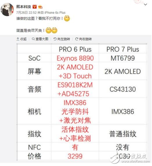 魅族Pro7 Plus對比魅族Pro6 Plus對比！算了還是和金立S10比吧！倒車?yán)纤緳C(jī)魅族來了，讓一下讓一下！