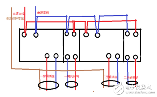 配電箱系統(tǒng)圖識圖解_實用家用配電箱接線實物圖分享