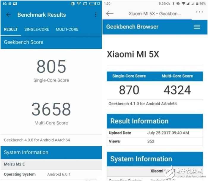 小米5X、魅藍(lán)E2對比評測：性能、跑分、續(xù)航、拍照 魅藍(lán)E2和小米5X誰更好？