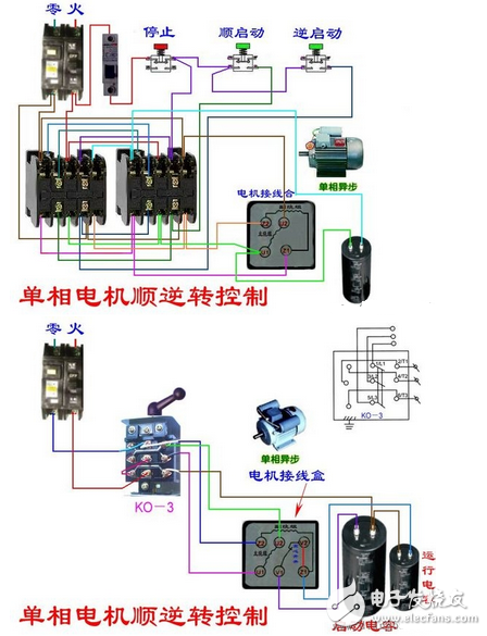 單相電機(jī)接線圖實(shí)物圖_單相電機(jī)正反轉(zhuǎn)接線圖_單相電機(jī)繞組接線圖