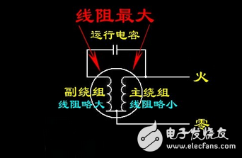 單相電機(jī)接線圖實(shí)物圖_單相電機(jī)正反轉(zhuǎn)接線圖_單相電機(jī)繞組接線圖