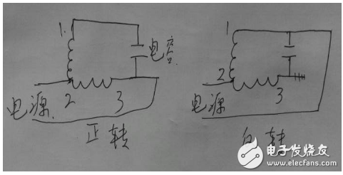 單相電機(jī)接線圖實(shí)物圖_單相電機(jī)正反轉(zhuǎn)接線圖_單相電機(jī)繞組接線圖