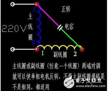 單相電機(jī)接線圖實(shí)物圖_單相電機(jī)正反轉(zhuǎn)接線圖_單相電機(jī)繞組接線圖